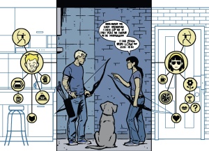 {Image is a scan of a comic page. In the center of the page, Clint Barton and Kate Bishop are arguing. Their dog stands in between them, his back to the viewer. Their words are represented by squiggles, showing that the dog cannot understand them. To the left of Clint are circles with symbols that the dog uses to represent Clint: an archer, Clint's bandaged face, a pot of coffee, a coffee mug, a hand, a bowl of dog food, and an arrow's fletching, wide end pointed up so it resembles a heart. To the right of Kate are circles with symbols that the dog uses to represent her: an archer, her face with sunglasses, a small mug, a pizza, a flower, a martini class, lips, a question mark, and a heart.}